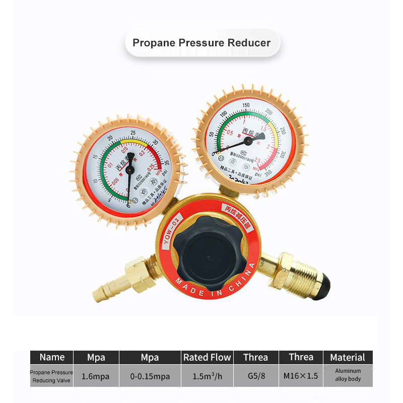 Pressure reducing valve