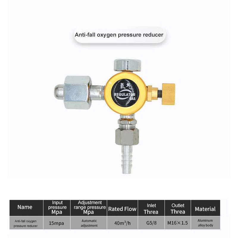 Pressure reducing valve