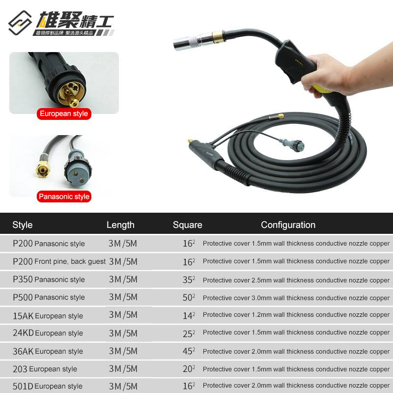 Secondary protection welding gun