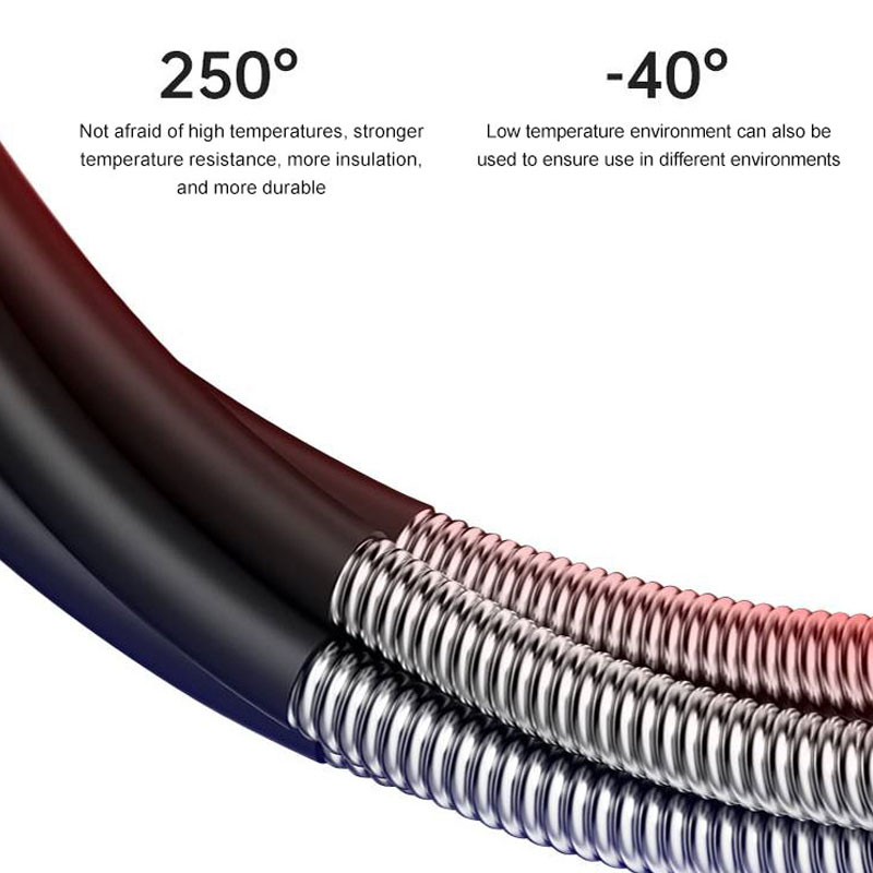Wire feeding tube