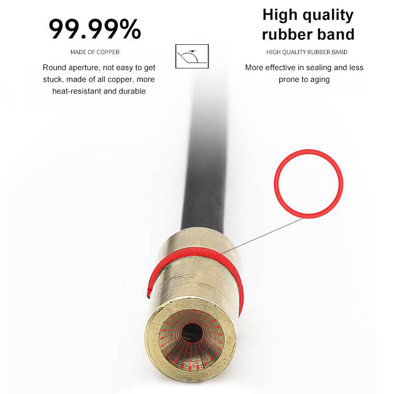 Wire feeding tube